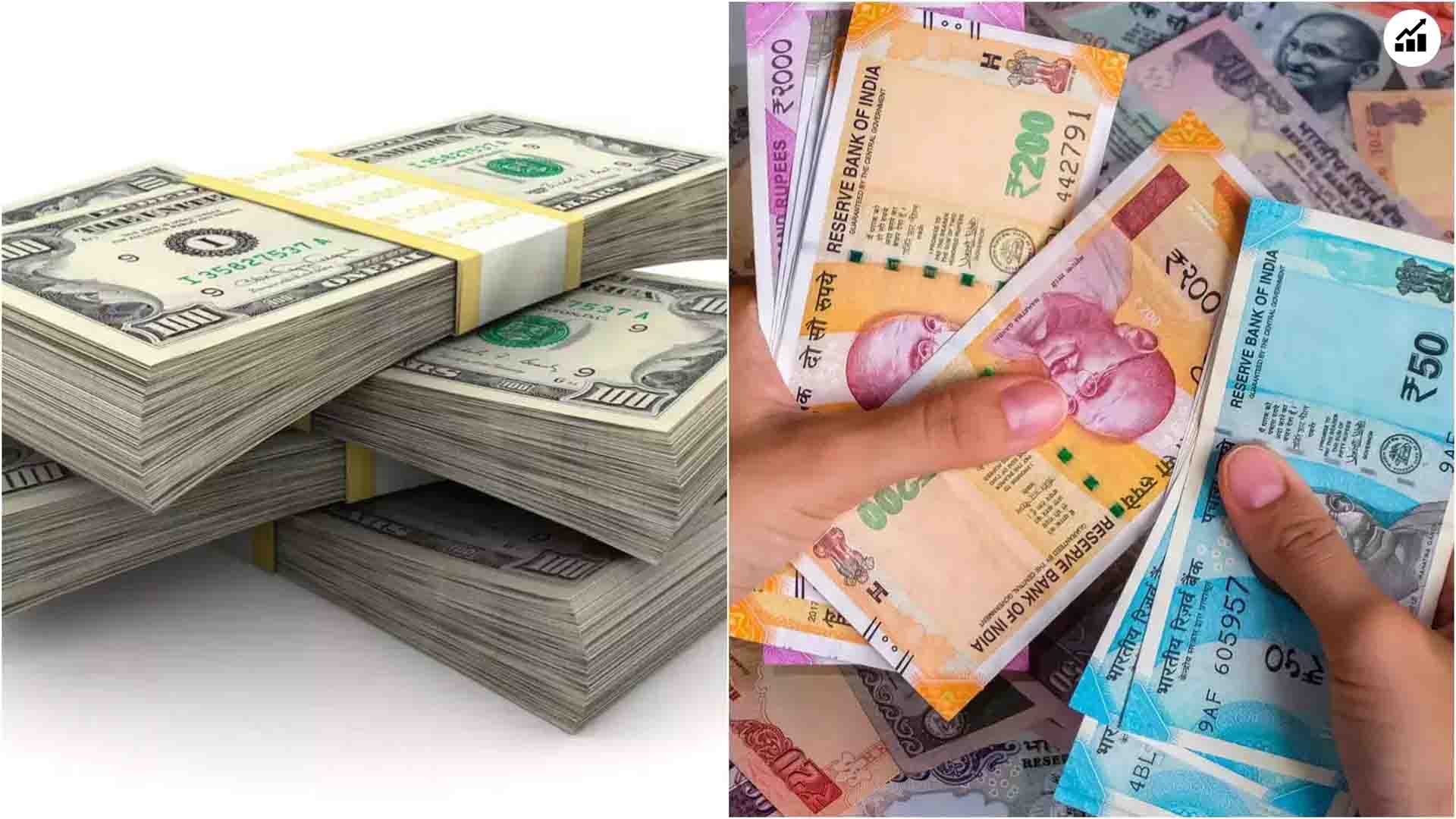 Rupee in Crisis