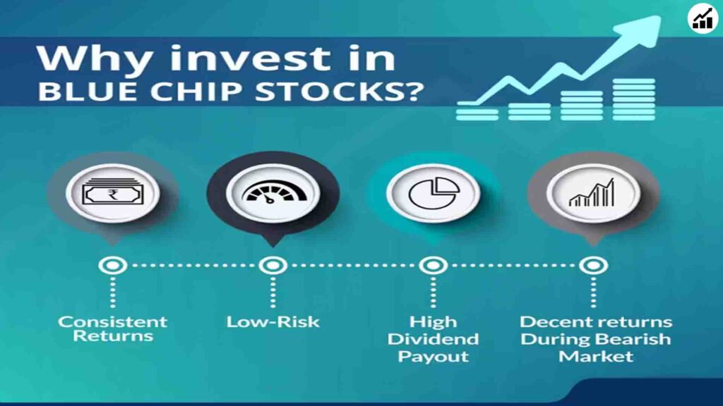 Blue Chip Stocks