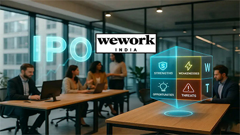 WeWork India Management